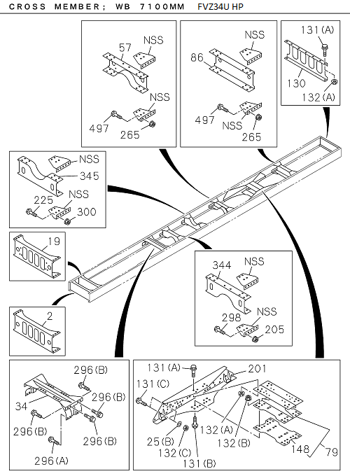 Partial Engine